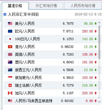 10马币兑换人民币汇率(10马币兑换人民币汇率是多少)