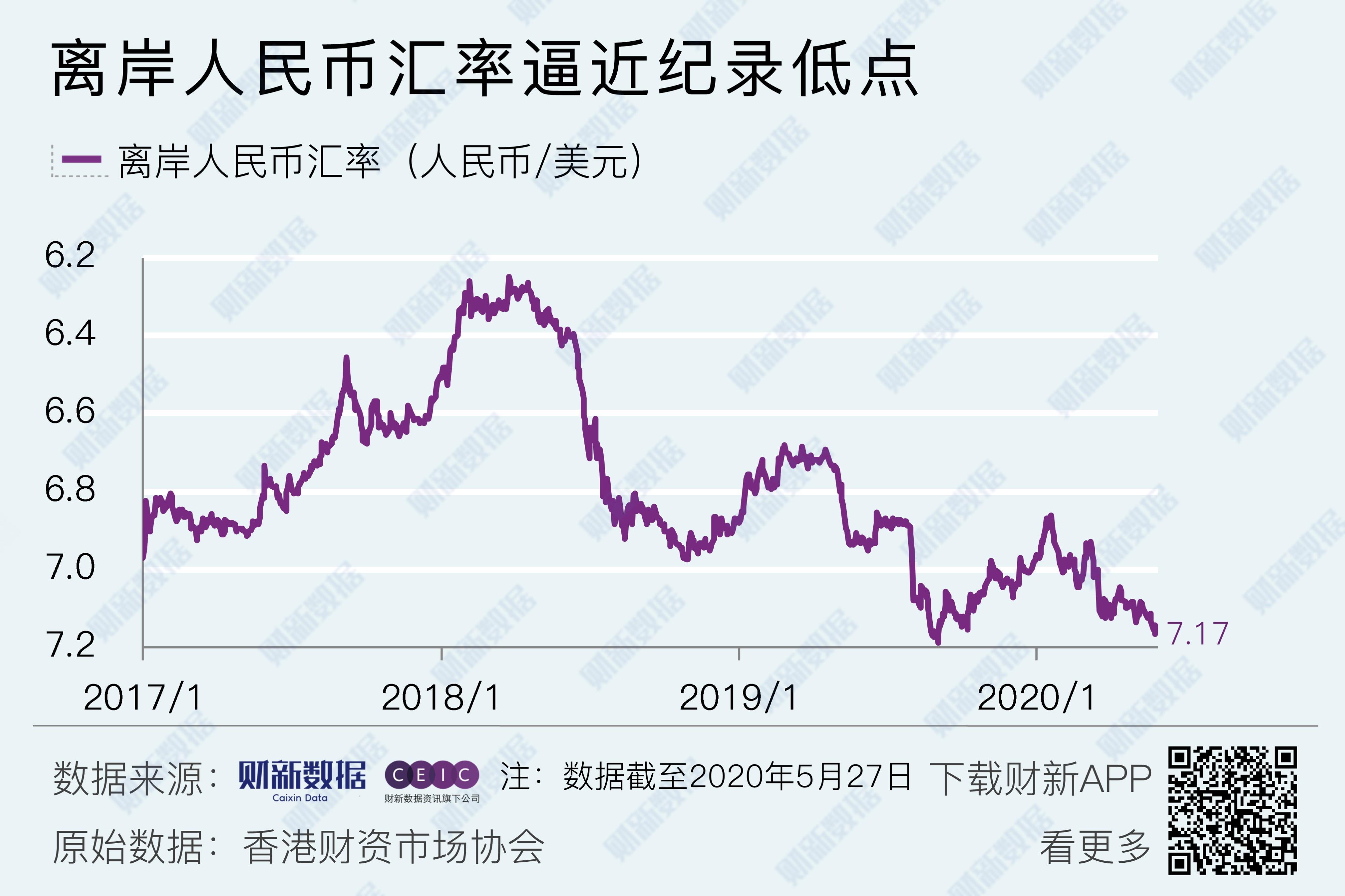 100新币兑换人民币汇率(100新币能换多少钱人民币)
