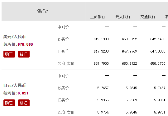 100元等于人民币汇率(100人民币换多少人民币多少)