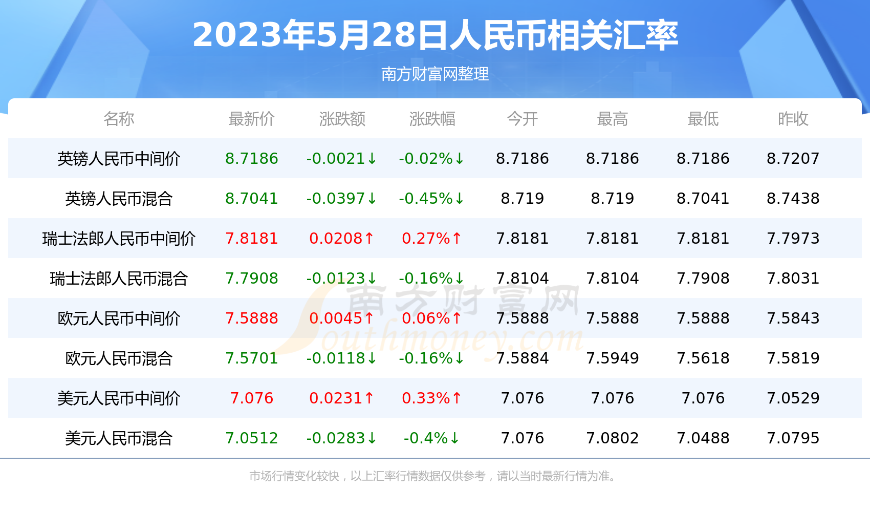 12435等于多少人民币(1250日元等于多少人民币)