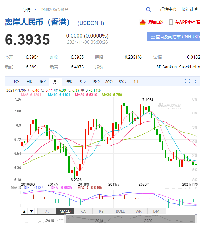 100元俄币是多少人民币汇率(100元俄罗斯币能换多少人民币)