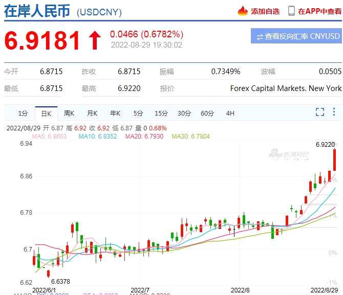 100元俄币是多少人民币汇率(100元俄罗斯币能换多少人民币)