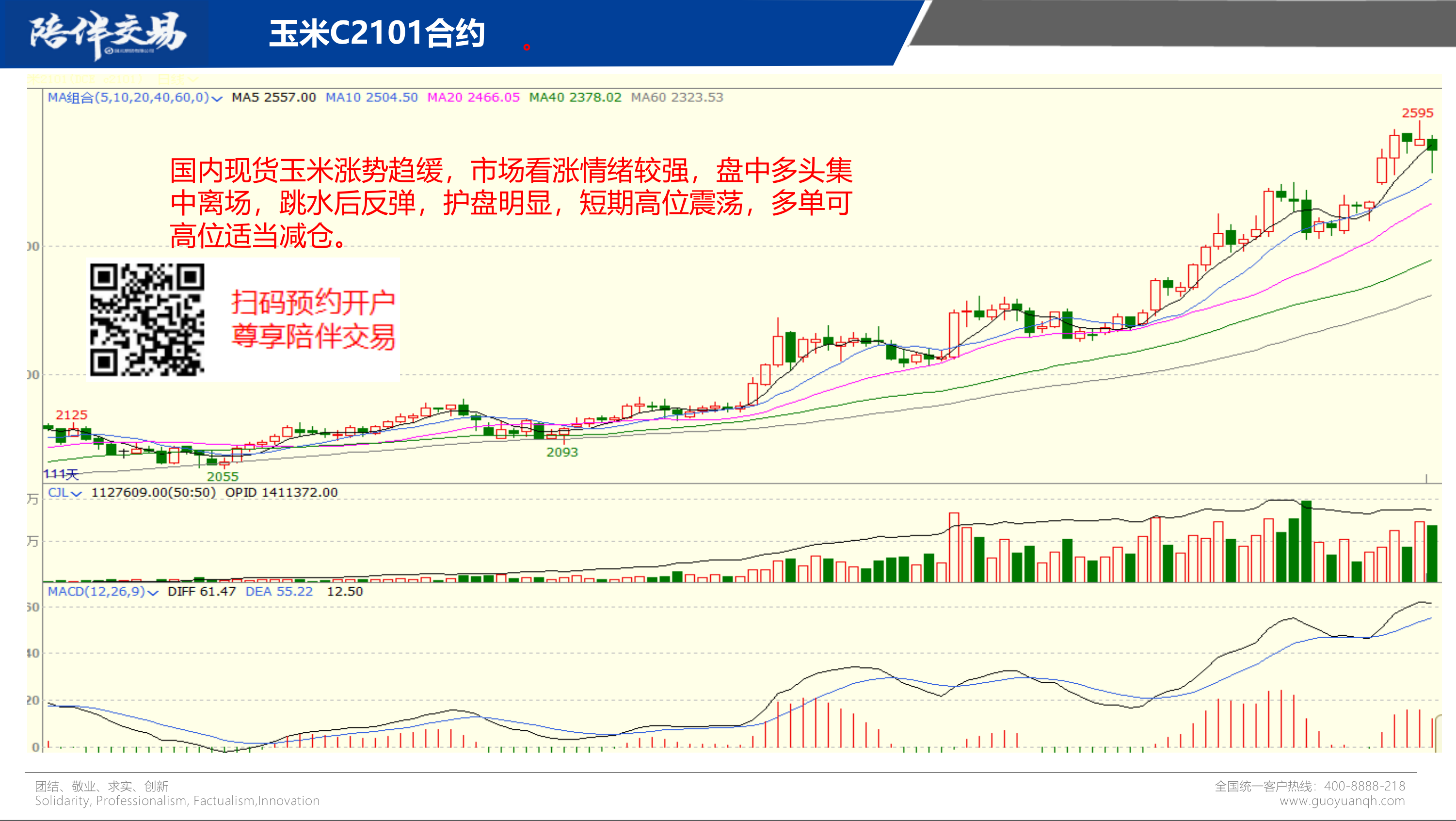 10月15日南京期货会议(10月15日南京期货会议开幕)