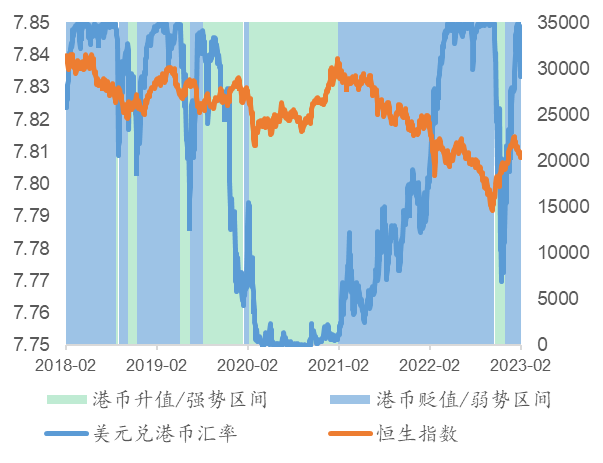 100元巷币人民币汇率(100元巷币人民币汇率是多少)