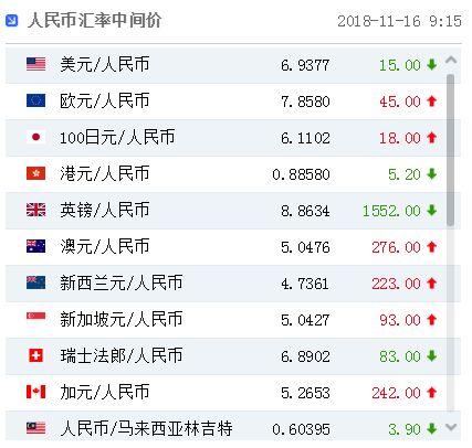 159元人民币等于多少美元(159000日元等于多少人民币)