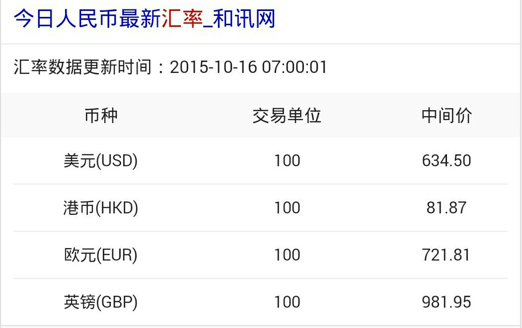 12000港币对回人民币(120000港币换算人民币)