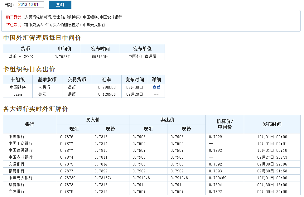 133港币是多少人民币(133港币是多少人民币?)