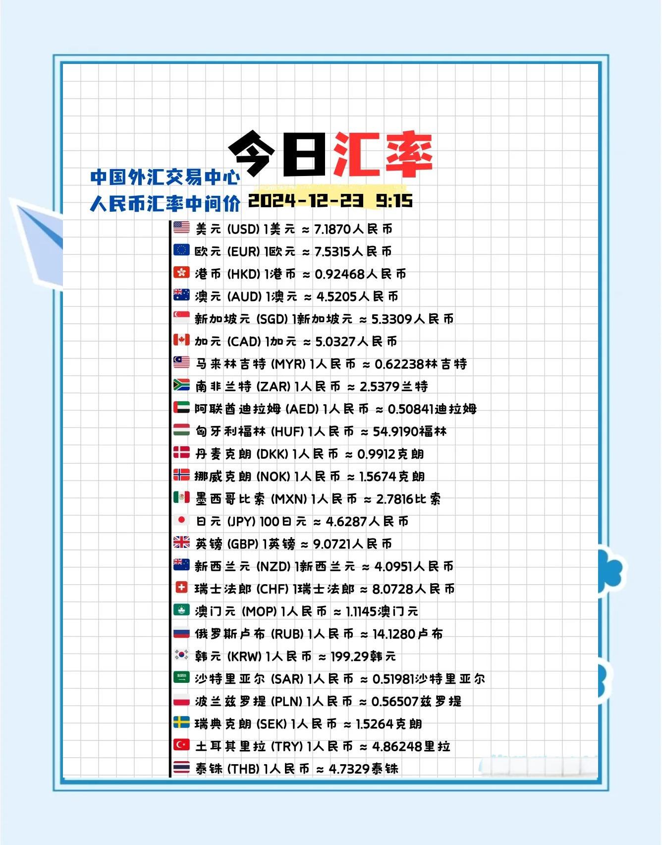 12万台币换多少人民币汇率(12万台币等于多少港币)