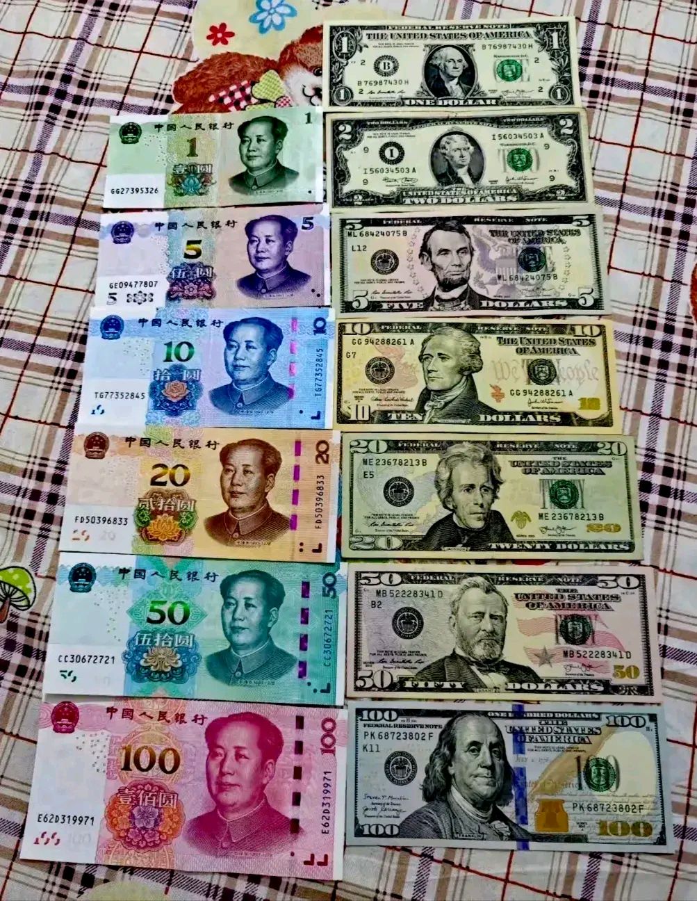 109美金折合人民币多少钱(1091美金等于多少人民币)