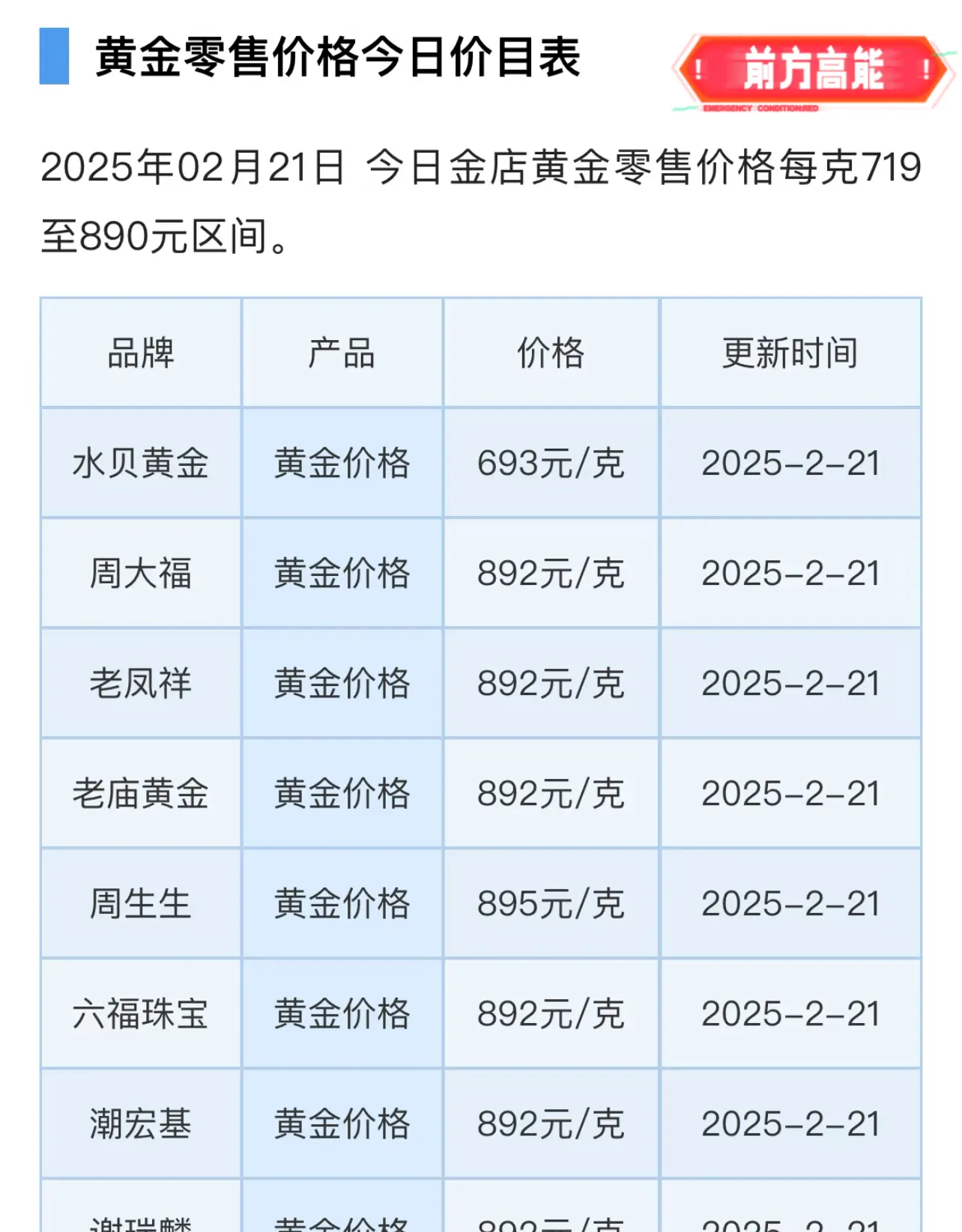 1260美元是多少人民币(1260人民币是多少美金)
