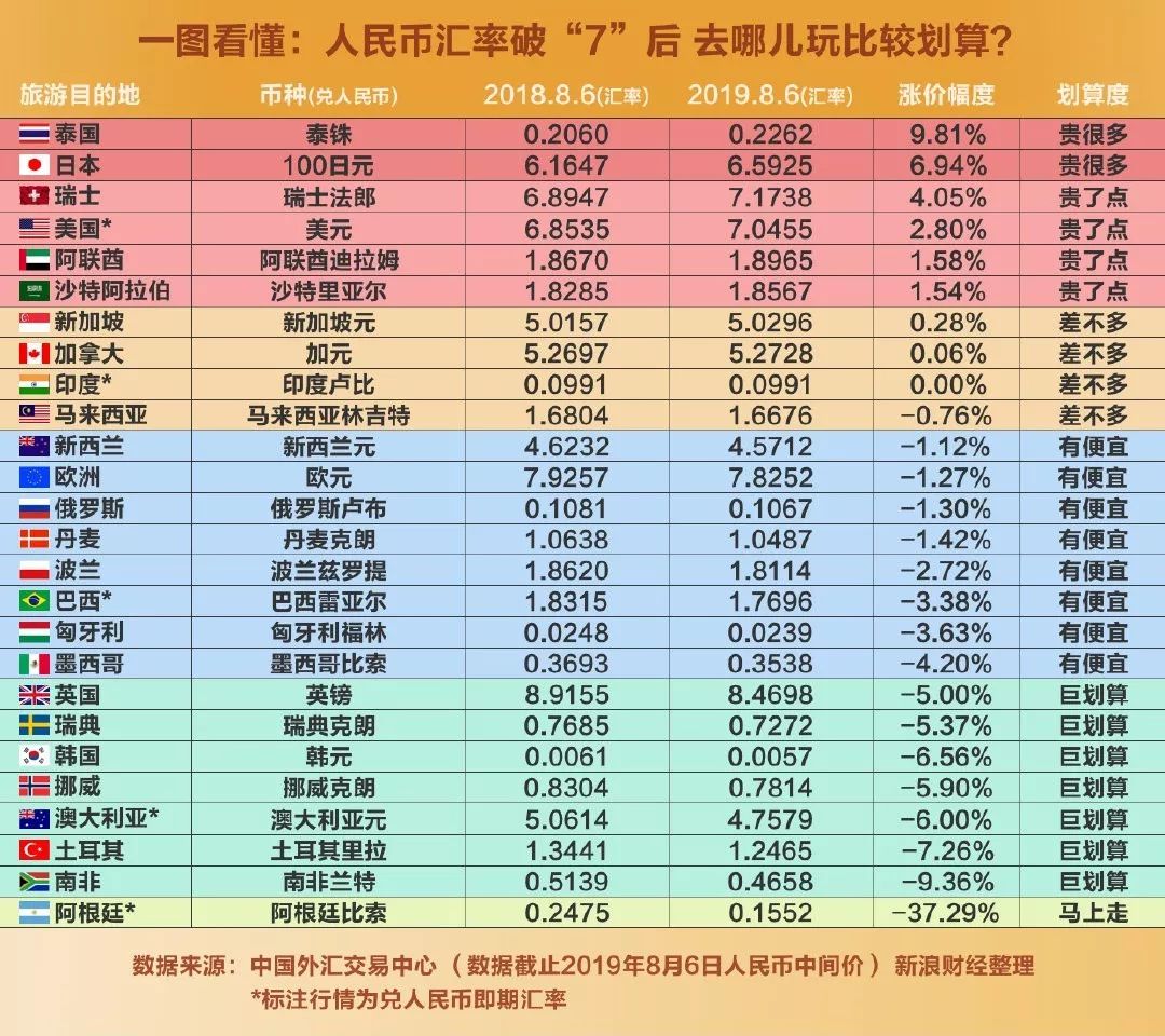 10印度卢比等于多少人民币汇率(印度卢比兑换人民币多少)
