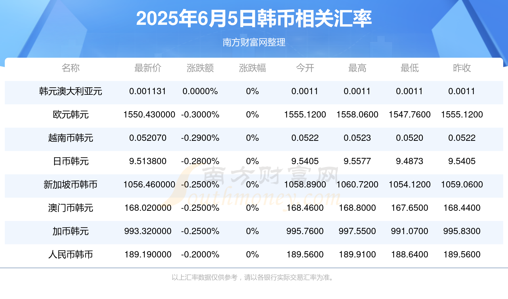 12万韩币等于人民币多少人民币(12万韩币是多少)