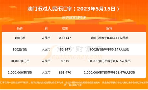 1030澳元等于多少人民币(11400澳元等于多少人民币)