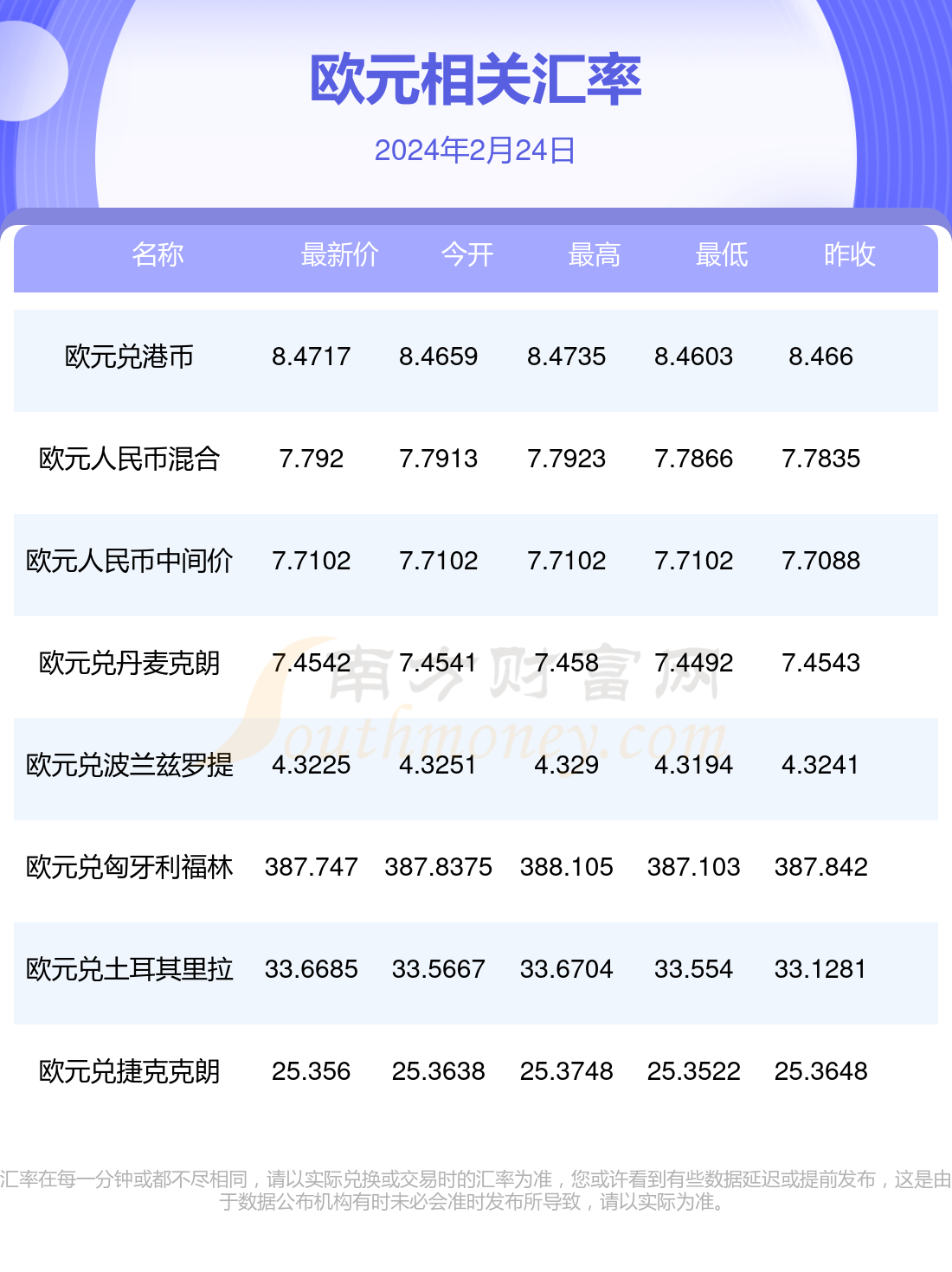 15000人民币是多少欧元(15000欧元折合人民币多少钱)