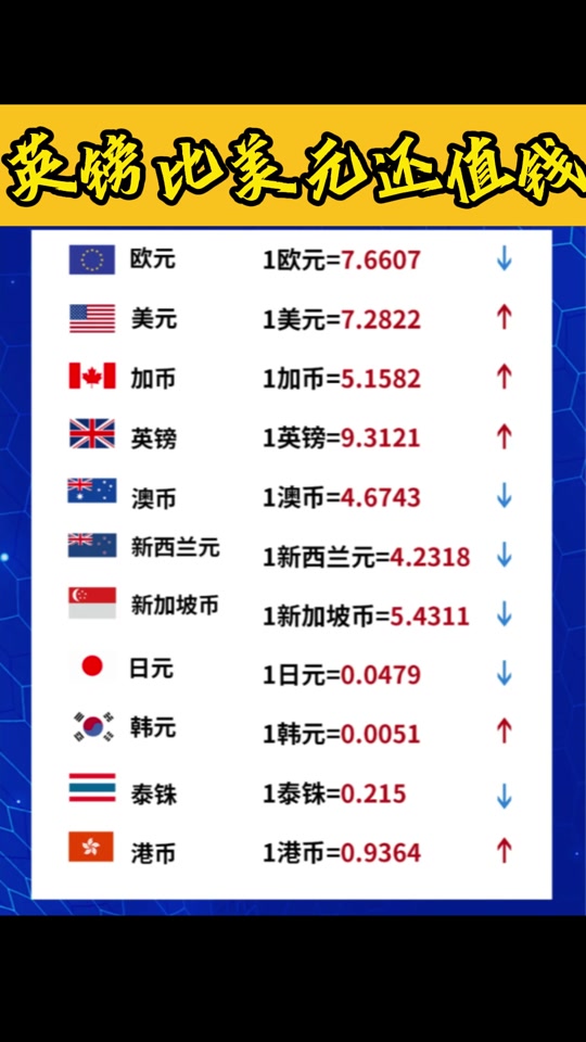 15000人民币是多少欧元(15000欧元折合人民币多少钱)