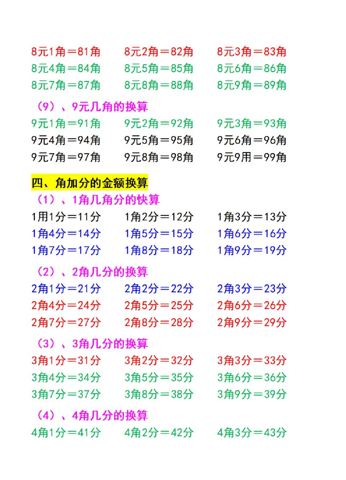 115$相当多少人民币(115人民币等于多少美元)